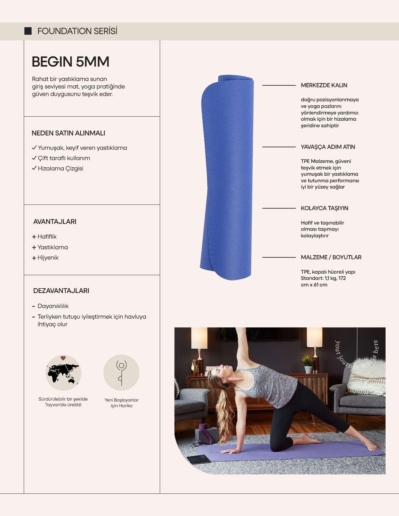 Manduka Begin Yoga Mat Sprout 5mm Yoga Matı
