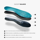 Footbalance QUICKFIT BALANCE - kişiye özel ortopedik tabanlık