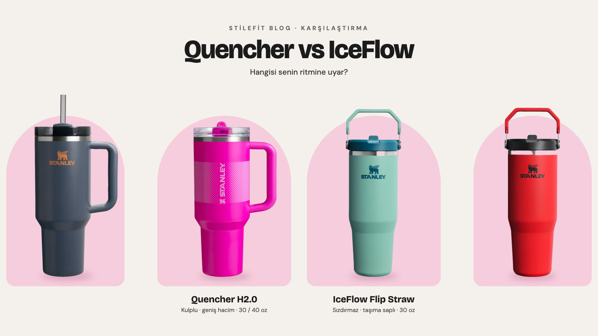 Stanley Quencher vs IceFlow: Aradaki Fark Ne?