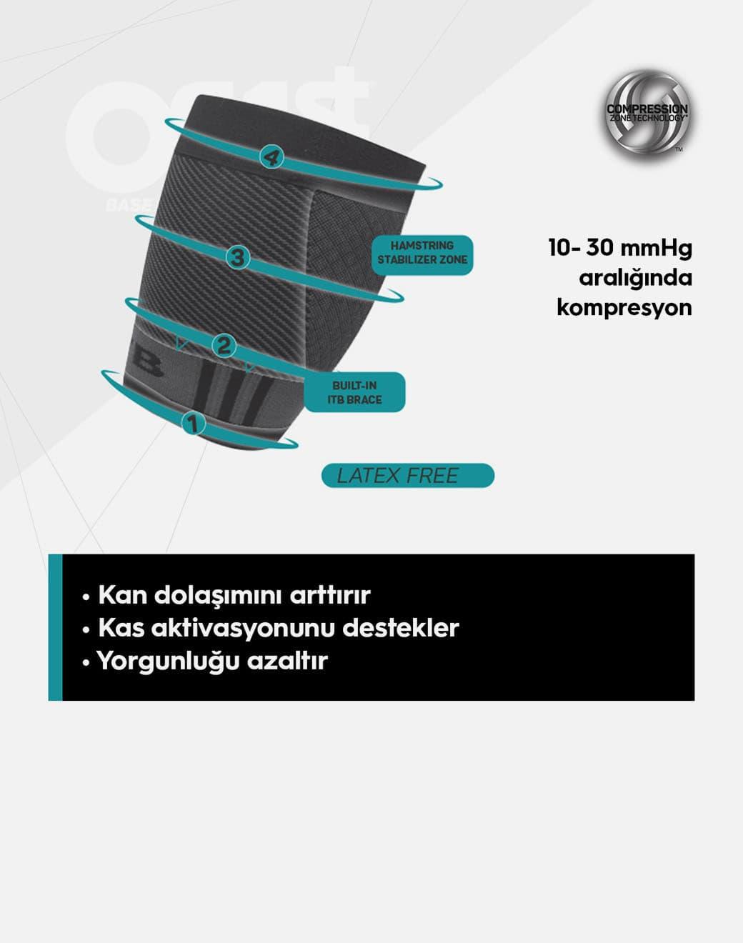 OS1st QS4 Diz Üstü Quadriceps Desteği