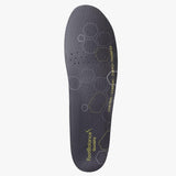 Footbalance QUICKFIT CONTROL - kişiye özel ortopedik tabanlık
