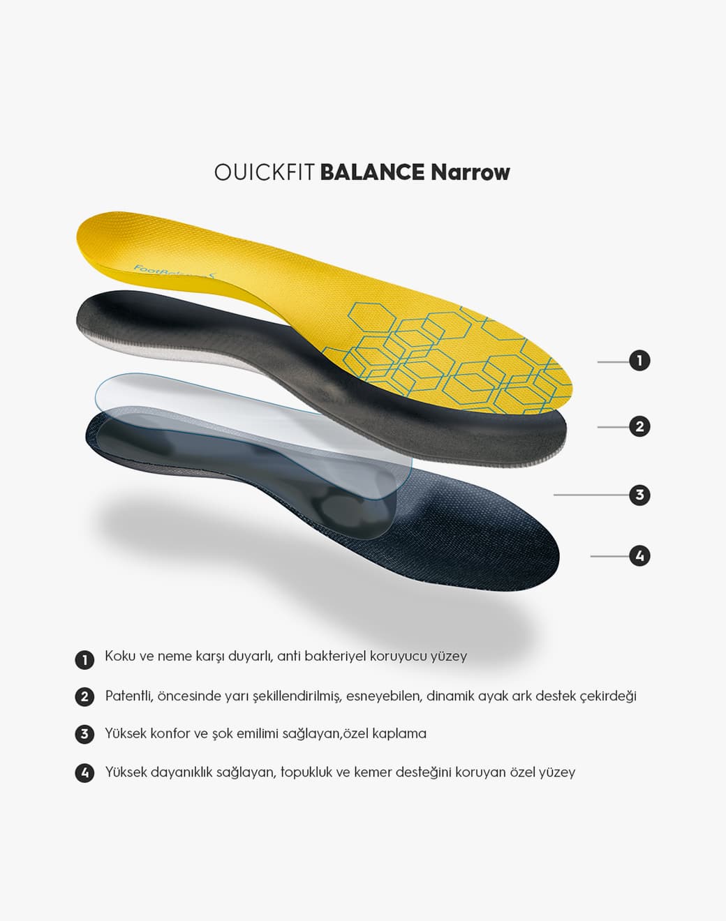 QUICKFIT BALANCE narrow - kişiye özel ortopedik tabanlık - Stilefit